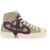 Vivienne Westwood Plimsoll High Top Sneakers BEIGE PURPLE ORB