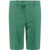 J.LINDEBERG Bermuda Shorts Green