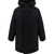 DSQUARED2 Parka Jacket BLACK