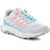 Merrell Moab Flight White/Blue