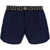 Versace Swimshorts BLUE-GOLD