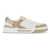 Dolce & Gabbana New Roma Sneakers MULTICOLOR 2