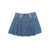 Versace SKIRT Blue