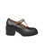 Marni Marni Mary Jane Shoes In Smooth Calfskin Black