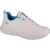 SKECHERS Bobs Sport B Flex - Quick Pivot White