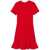 Stella McCartney Stella Mccartney Iconic Midi Dress Clothing RED