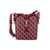 Gucci Gucci Handbags ROS.ANC.RED.BL/ROS.A