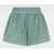 OSEREE Oseree Shorts 