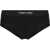 Tom Ford Underwear Briefs BLACK