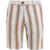 PERFECTION GDM Bermuda Shorts White