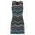 MISSONI BEACHWEAR Missoni 'Caperdoni' Dress MULTICOLOR