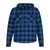 Off-White Off-White Check Flann Clothing BLUE