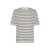 Jil Sander Jil Sander Plus T-Shirts And Polos MARINIERE