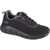 SKECHERS Bobs Sport B Flex - Quick Pivot Black