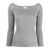 P.A.R.O.S.H. P.A.R.O.S.H. Off-Shoulder Fine-Ribbed Top Grey