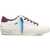 Crime London Sneakers 'Sk8 Deluxe' White