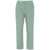 Dondup Corduroy pants 'Nima' Blue