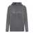 Max Mara 'S Max Mara Sweater GREY