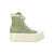 Rick Owens Rick Owens Drkshdw Double Bumper Sneaks Green