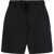 Y-3 Shorts BLACK