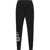 DSQUARED2 Sweatpants BLACK