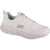 SKECHERS Bobs B Flex - Chill Edge White