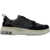 Premiata Sneakers BLACK