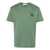 Stone Island Stone Island T-shirts And Polos Green Green