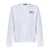 DSQUARED2 Dsquared2 Cool Fit Sweatshirt WHITE