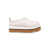 Stella McCartney Stella Mccartney Sneakelyse Clog GREGGIO WHITE