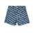 Alexander Wang Alexander Wang Shorts DEEP BLUE/WHITE