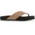 Burberry Clintonville Slip-On Sandal MULTICOLOUR