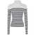 Jean Paul Gaultier Jean Paul Gaultier Ribbed Mariniere Pullover With Transparent Window Detail Clothing WHITE