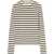 Jil Sander Jil Sander Striped Cotton T-Shirt Beige