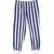 WEEKEND HOUSE KIDS Stripes Sweatpants MULTICOLOUR