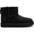 UGG Mini Classic Ii BLACK