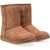 UGG Classic Ii Chestnut BROWN