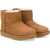 UGG Mini Classic Ii BROWN