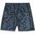 Versace Swim Shorts BLUE