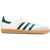 adidas Originals Samba WHITE