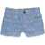 Moschino Shorts BLUE