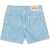 Bobo Choses Bobo Choses Circle Stripes Woven Shorts BLUE