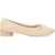 MM6 Maison Margiela Classic Anatomical Ballet Flats BEIGE