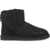 UGG Boot Mini Classic Ii BLACK