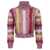 DSQUARED2 DSQUARED2 Sweater Multicolor