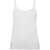 JW Anderson JW Anderson Logo-Embroidered Pointelle Top WHITE