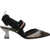 Fendi Colibri Rete Pumps TAB.M+N.BD.CR+NE MIL