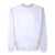 Burberry Burberry Sweatshirts WHITE