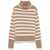 Semicouture Semicouture Odette Cashmere Jumper Beige