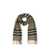 Burberry Burberry Wool Scarves MULTICOLOR